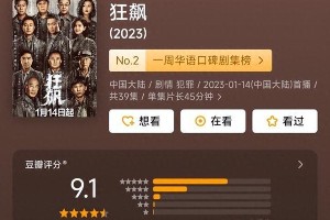 《狂飙》6位配角凭实力出圈，演技炸裂引热议