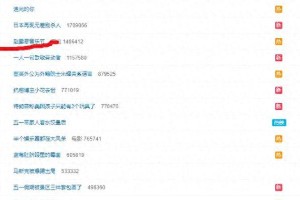 赵露思病愈首秀公益音乐节 红发如焰惊艳全场